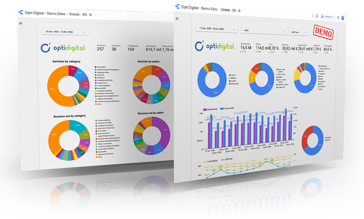 Analyse données publicitaires médias