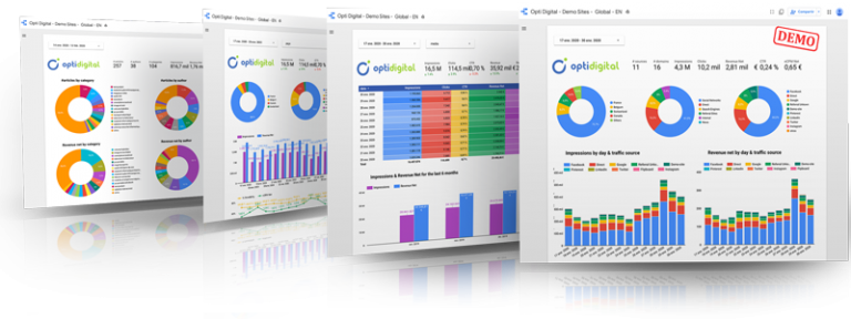 Publisher Monetization Platform | Ad Revenue Growth | Opti Digital