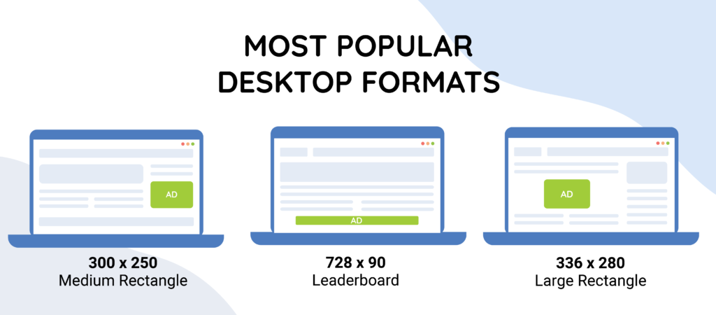 best advertising desktop formats in 2022