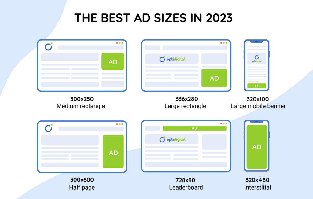 Best ad sizes in 2023