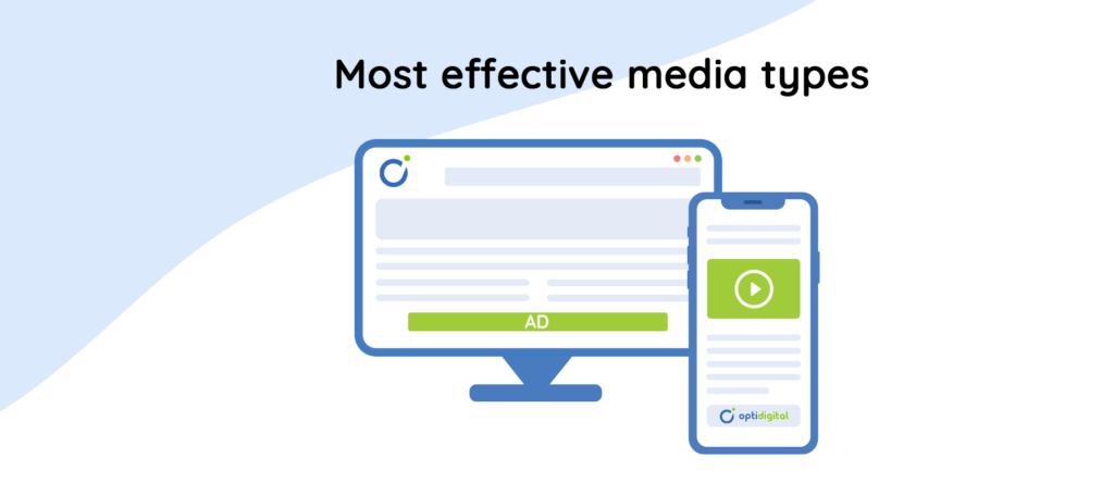 Formats publicitaires rentables